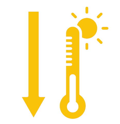 control de temperatura y ahorro